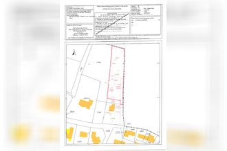 achat terrain clohars-fouesnant 29950
