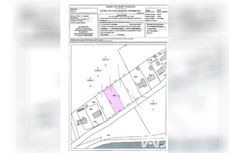 achat terrain coudroy 45260