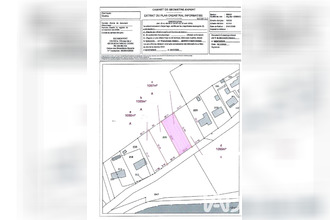 achat terrain coudroy 45260