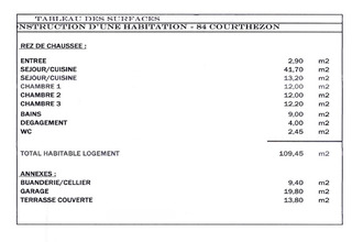 achat terrain courthezon 84350