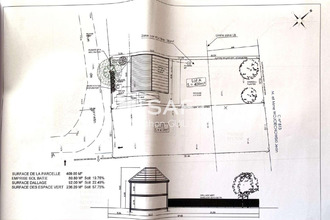 achat terrain coutevroult 77580