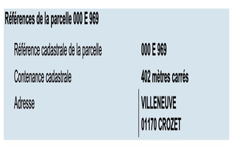 achat terrain crozet 01170