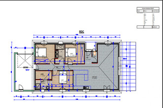 achat terrain cugnaux 31270