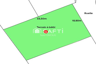 achat terrain dallon 02680