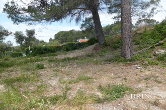 achat terrain draguignan 83300