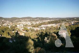 achat terrain draguignan 83300