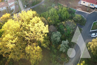 achat terrain draguignan 83300