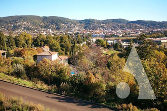 achat terrain draguignan 83300