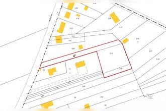 achat terrain dun-sur-auron 18130