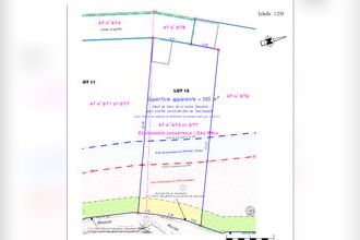 achat terrain etang-sale 97427