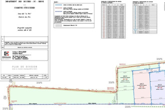 achat terrain eyguieres 13430