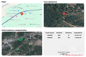 achat terrain fabregues 34690