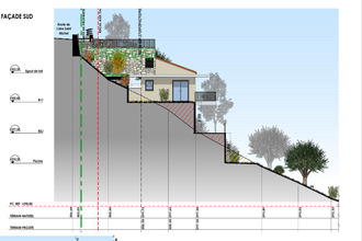 achat terrain falicon 06950