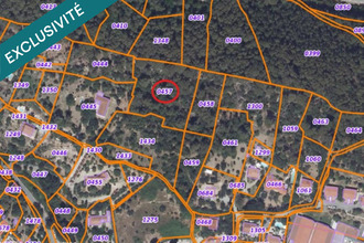 achat terrain figanieres 83830