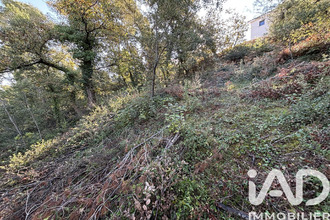 achat terrain flassans-sur-issole 83340