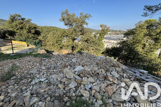 achat terrain flassans-sur-issole 83340