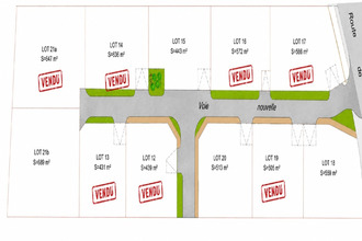 achat terrain fleure 86340