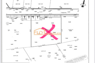 achat terrain florensac 34510