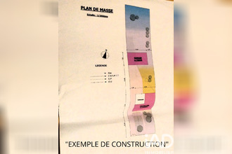 achat terrain fontenay-sur-loing 45210