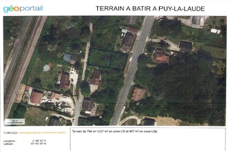 achat terrain fontenay-sur-loing 45210