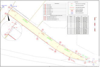 achat terrain fontenay-tresigny 77610