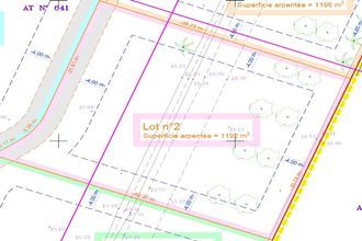 achat terrain frejus 83600