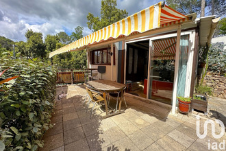 achat terrain frejus 83600