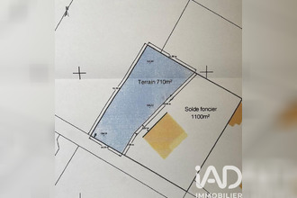 achat terrain fronton 31620