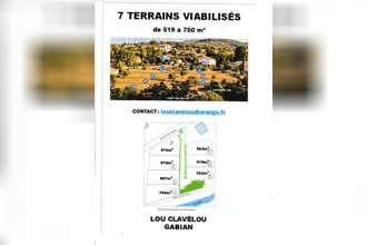 achat terrain gabian 34320