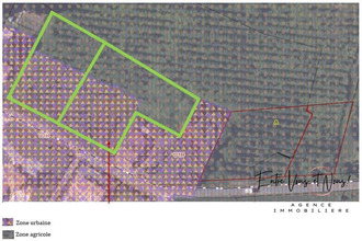 achat terrain gans 33430