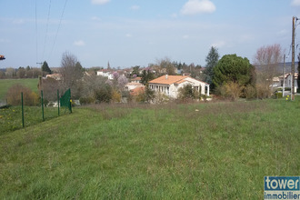 achat terrain garat 16410