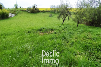 achat terrain gardes-le-pontaroux 16320