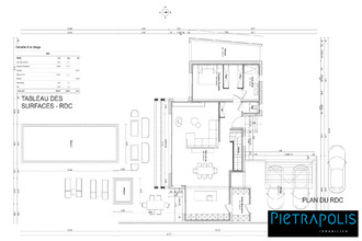 achat terrain genas 69740