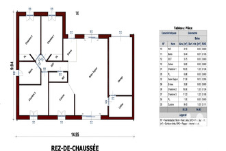 achat terrain grayan-et-l-hopital 33590
