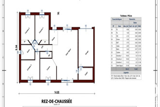 achat terrain grayan-et-l-hopital 33590
