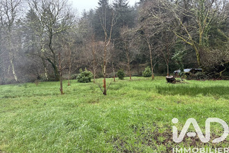 achat terrain guengat 29180