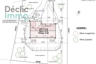 achat terrain guillerval 91690