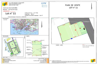 achat terrain guilvinec 29730