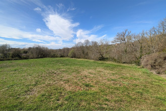 achat terrain hagetmau 40700