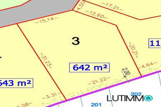 achat terrain hochstatt 68720