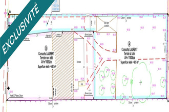achat terrain joue-les-tours 37300