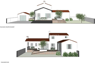 achat terrain l-epine 85740