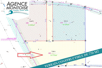achat terrain la-barre-de-mts 85550