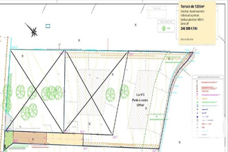 achat terrain la-brede 33650