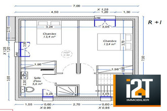 achat terrain la-calmette 30190