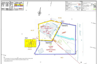 achat terrain la-londe 76500