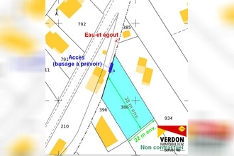achat terrain la-mure-argens 04170