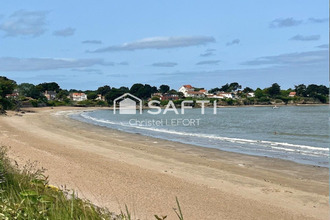 achat terrain la-plaine-sur-mer 44770