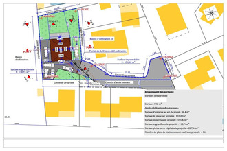 achat terrain la-roquette-sur-siagne 06550