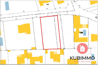 achat terrain la-tranche-sur-mer 85360